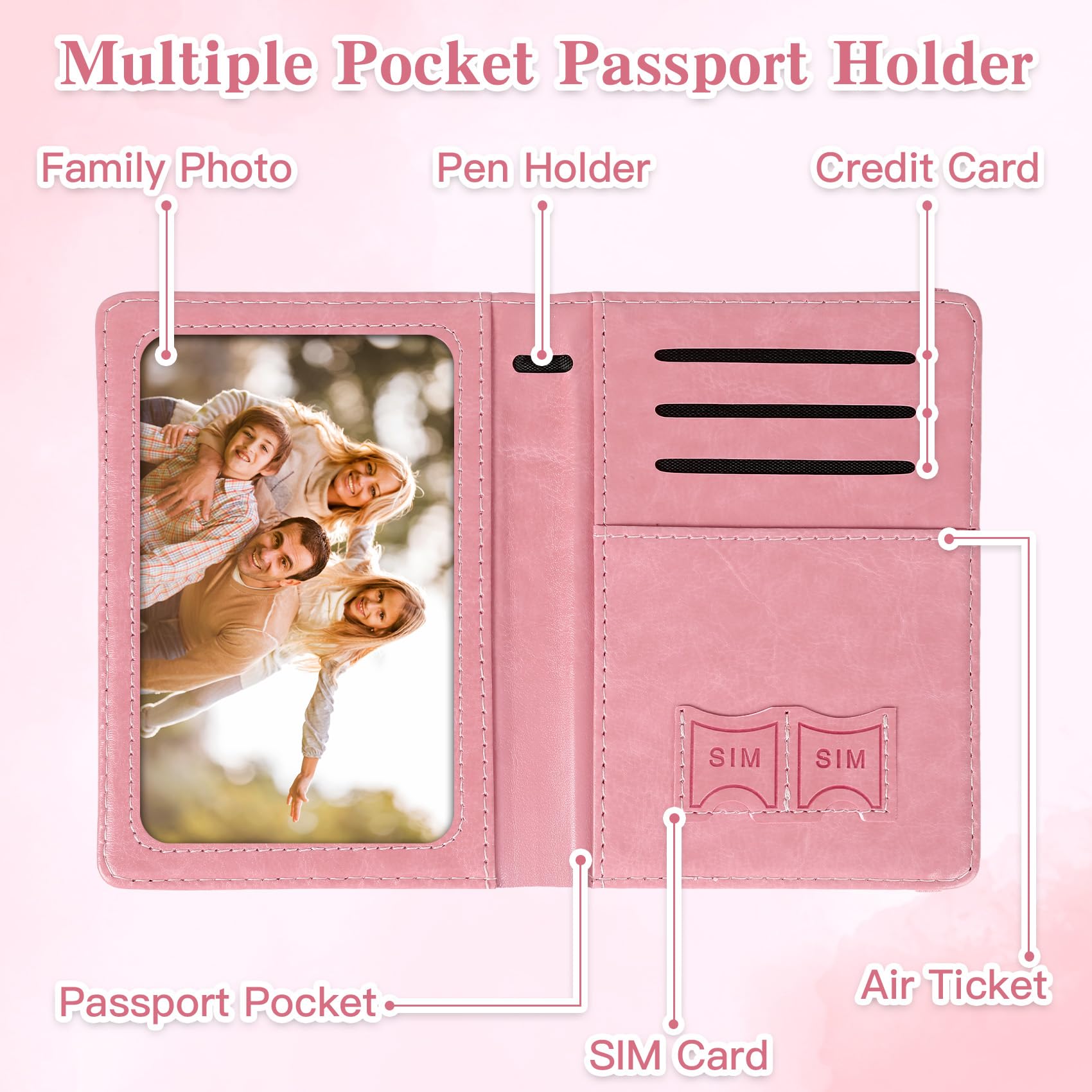 Seyahat için Pasaportluk, RFID - Women'S Accessories Wallet incelemesi ve fiyatı